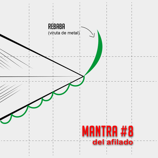 mantra #8 - Si no creaste la REBABA, no alcanzaste el borde del filo